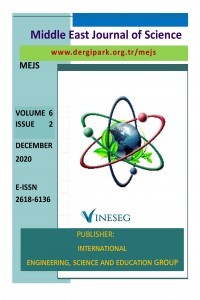 Middle East Journal of Science