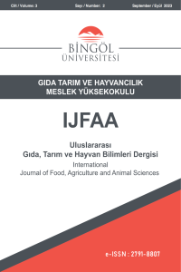 Uluslararası Gıda Tarım ve Hayvan Bilimleri Dergisi Cover image