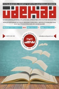 International Journal Of Language Literature And Culture Researches